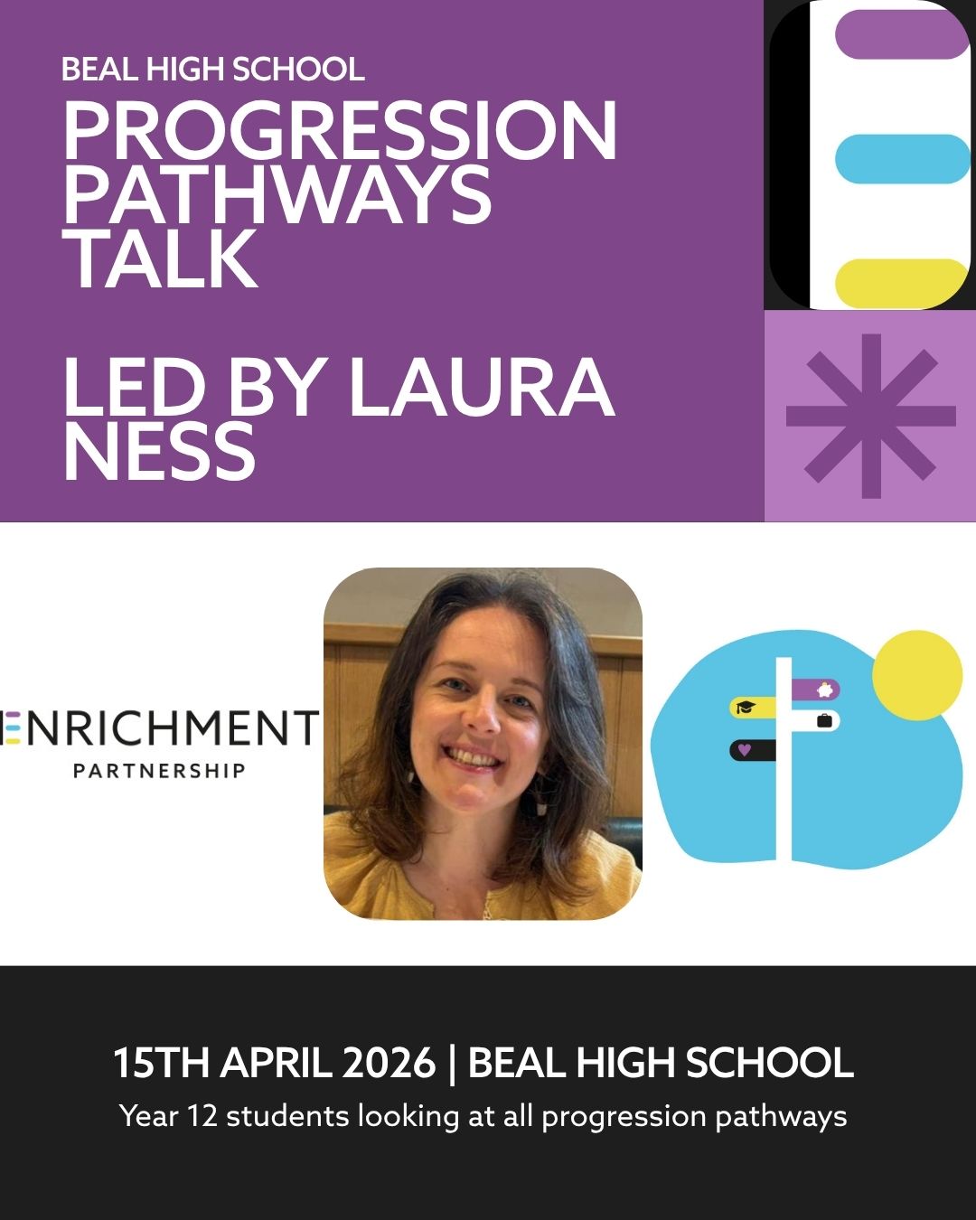 Read more about the article Beal High School – Progression Pathways